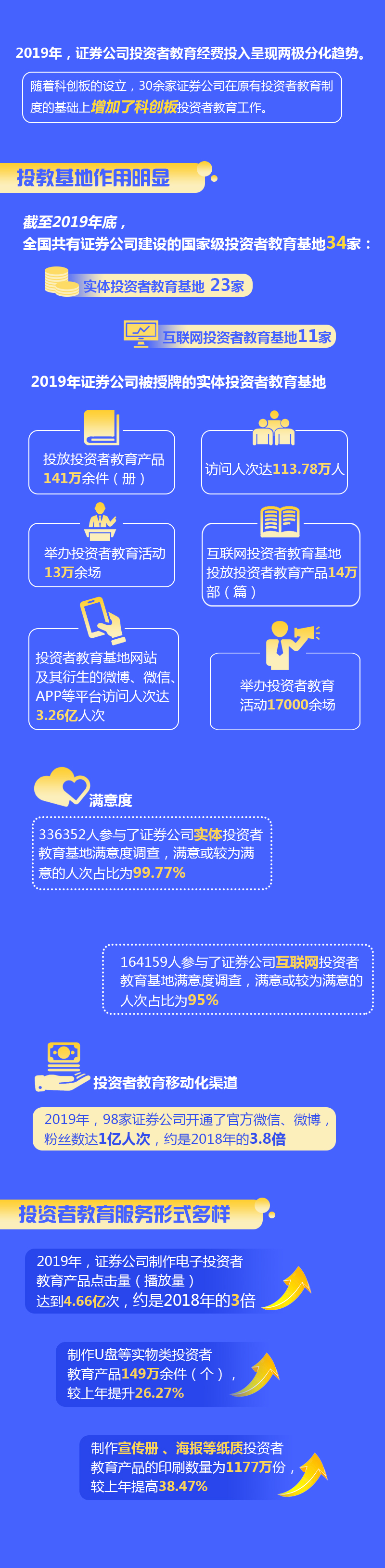 今年会·(中国集团)官方网站