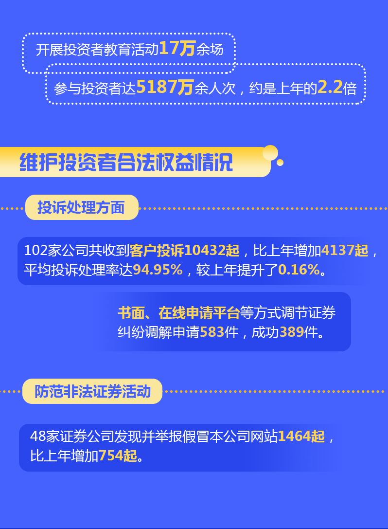 今年会·(中国集团)官方网站