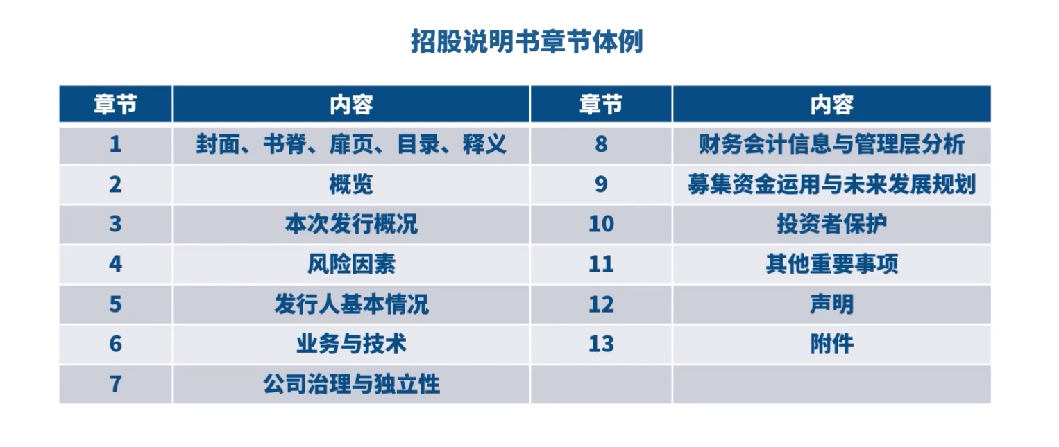 今年会·(中国集团)官方网站