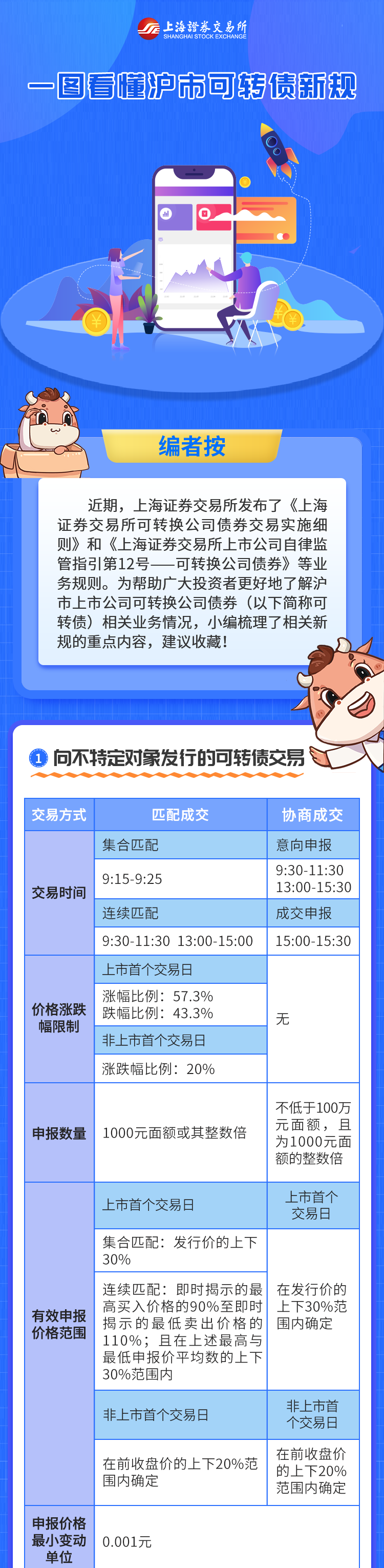 今年会·(中国集团)官方网站