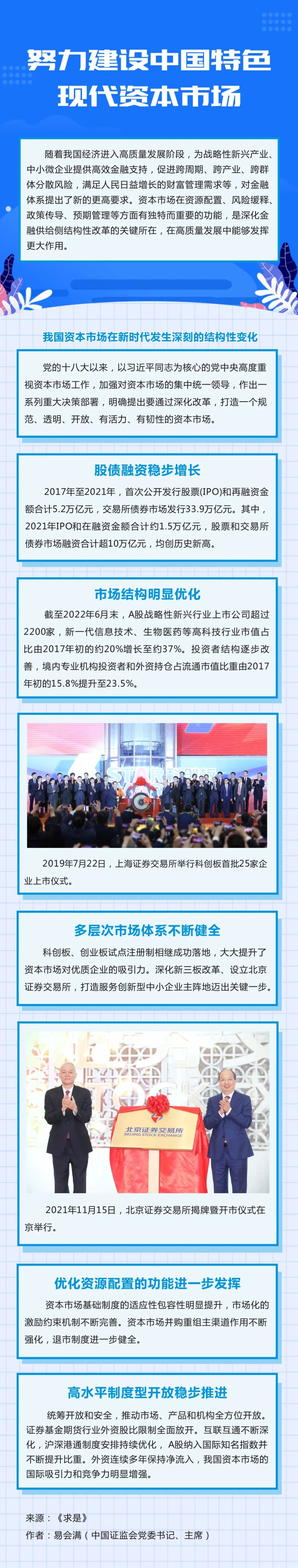 今年会·(中国集团)官方网站